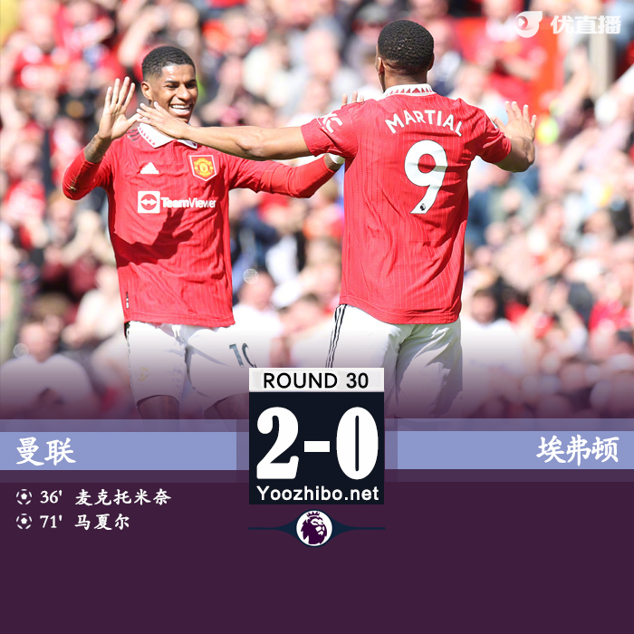 曼聯2-0埃弗頓 小麥馬夏爾破門埃神復出拉師傅傷退