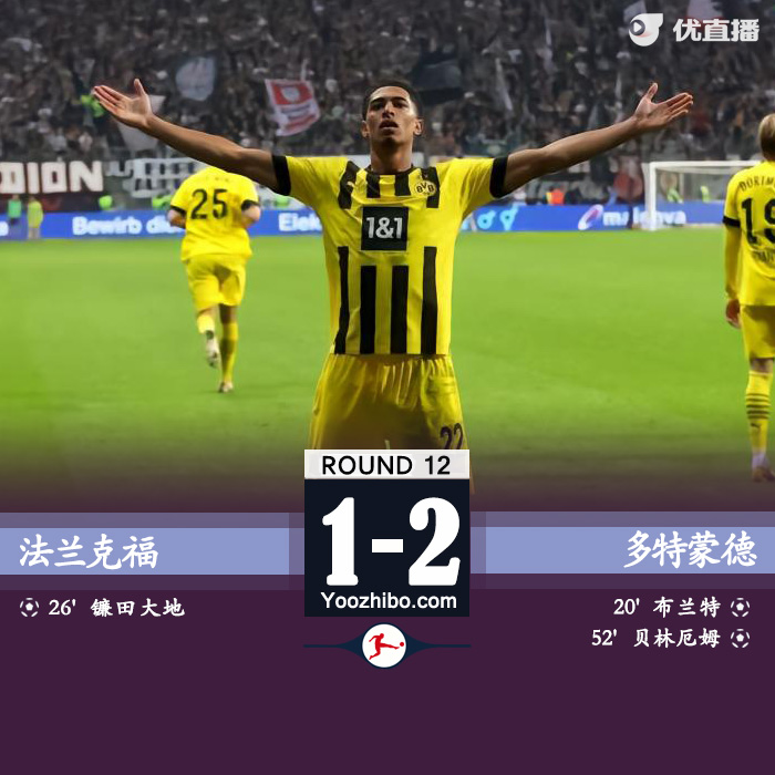 法蘭克福vs多特蒙德 全場錄像