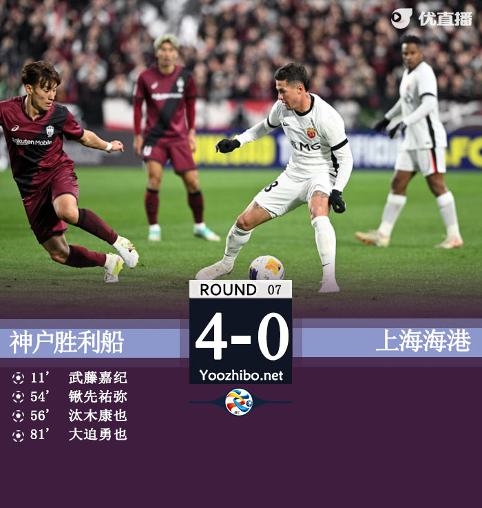 神戶勝利船vs上海海港隊