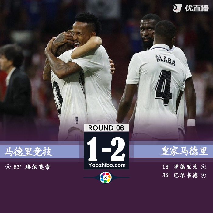 皇馬2-1戰勝馬競