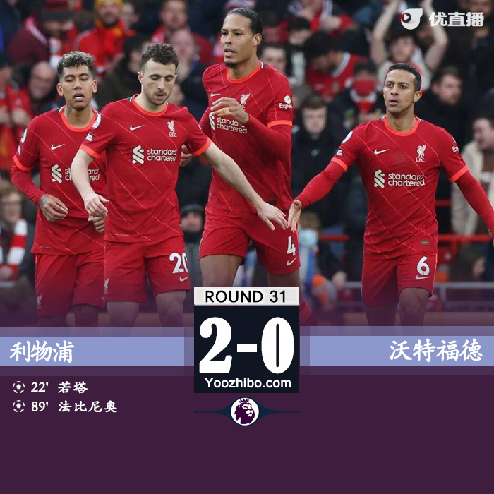 利物浦vs沃特福德 全場錄像
