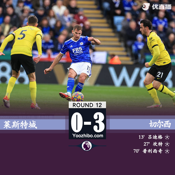 切爾西3-0萊斯特城 坎特世界波破門呂迪格普利西奇建功