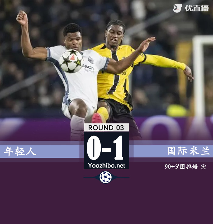 年輕人vs國際米蘭