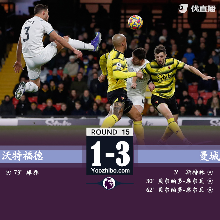 曼城客場3-1擊敗沃特福德