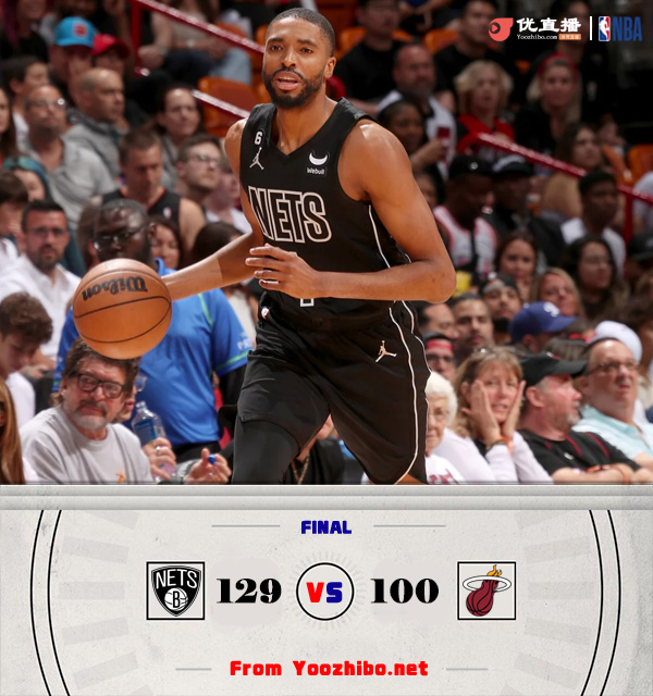 籃網客場大勝熱火贏下卡位戰勝利