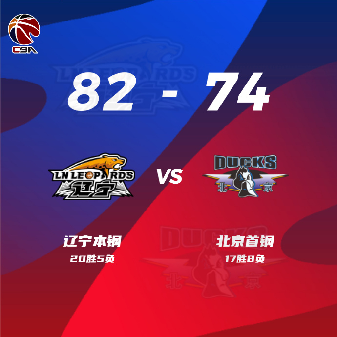 遼寧vs北京 全場錄像
