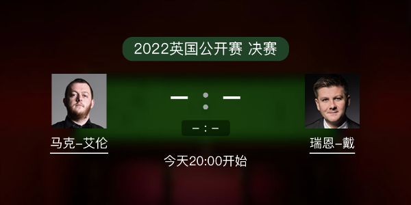 馬克-艾倫vs瑞恩-戴賽事前瞻和交手記錄