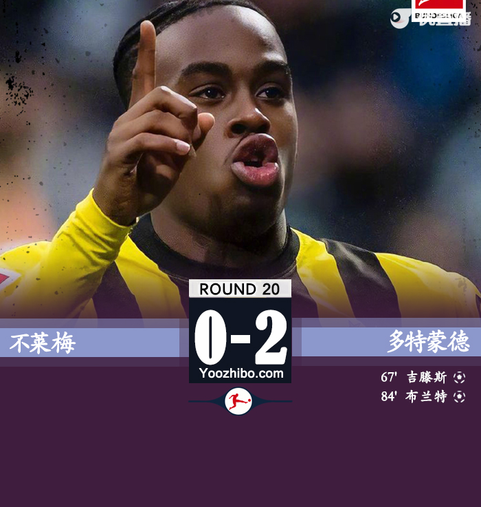 多特2-0不萊梅 吉騰斯替補破僵布蘭特建功穆科科傷退