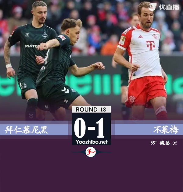 拜仁慕尼黑vs不萊梅