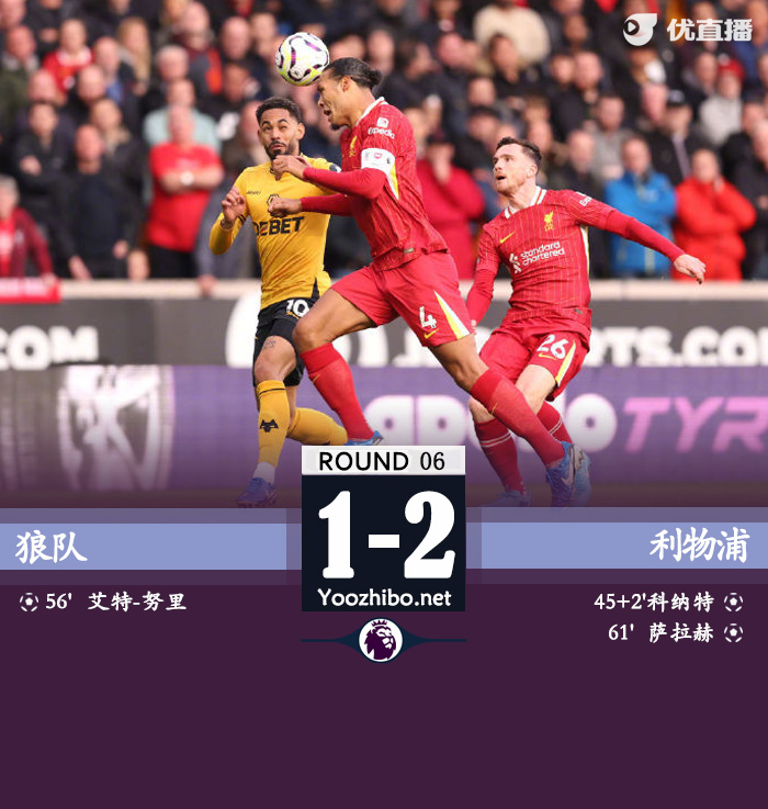 狼隊vs利物浦