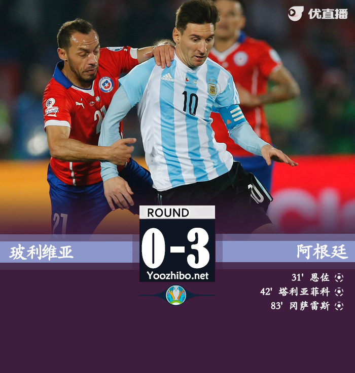 玻利維亞vs阿根廷