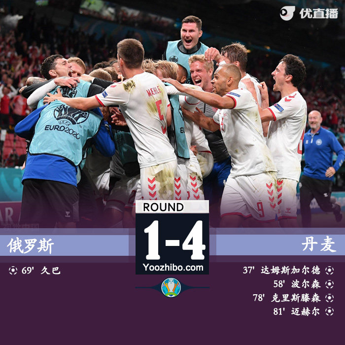 丹麥4-1俄羅斯 波爾森破門克里斯滕森建功