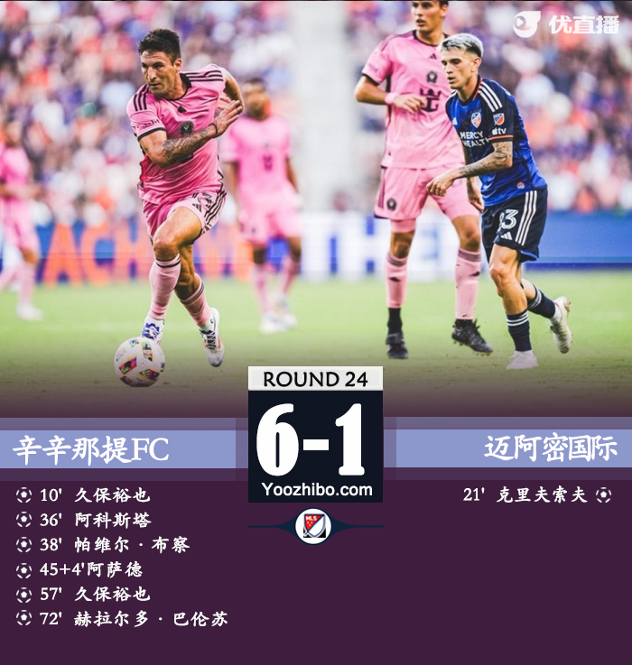 辛辛那提FCvs邁阿密國際