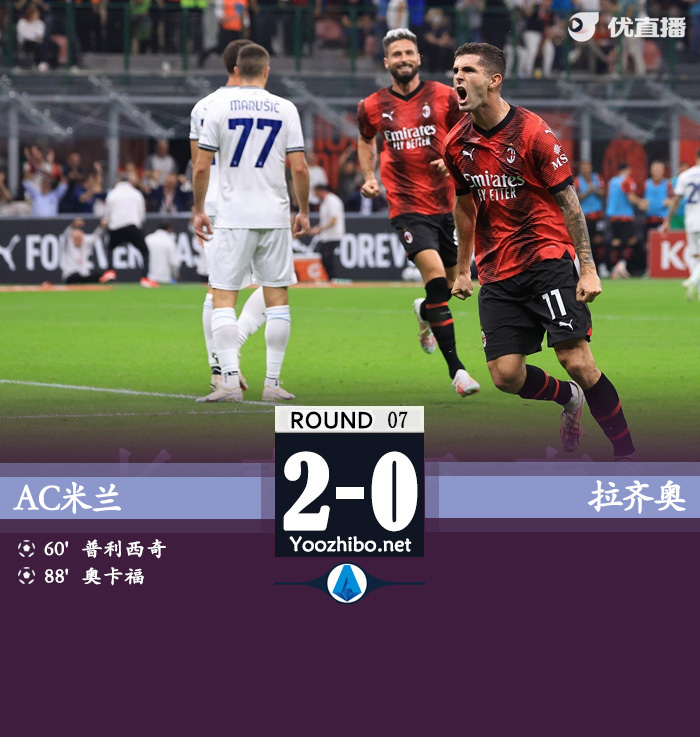 AC米蘭vs拉齊奧
