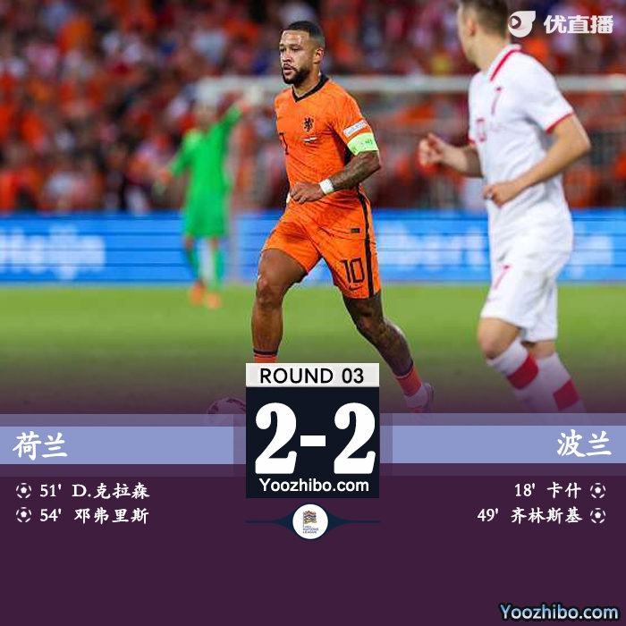 荷蘭2-2波蘭