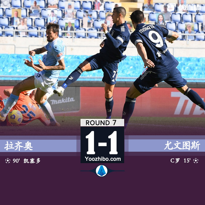 <a href=/zuqiubs/juventus/ target=_blank class=infotextkey>尤文圖斯</a>1-1拉齊奧