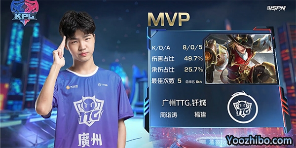廣州TTG 3-0杭州LGD大鵝