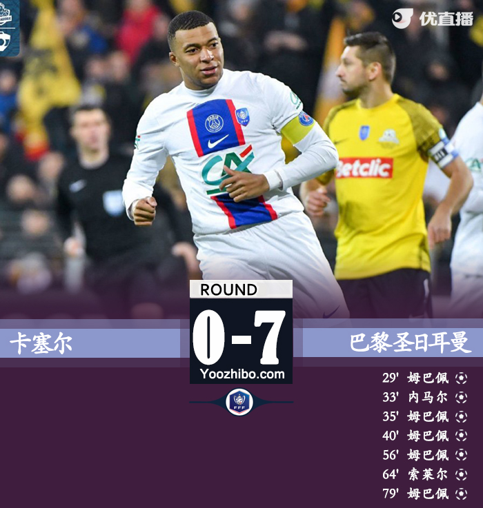 巴黎圣日耳曼7-0卡塞爾