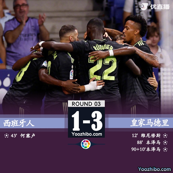皇馬3-1擊敗西班牙人