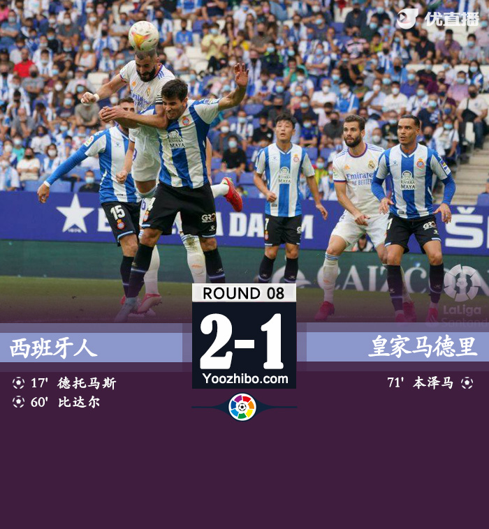 西班牙人2-1皇馬 德托馬斯A-比達爾破門武磊替補出戰