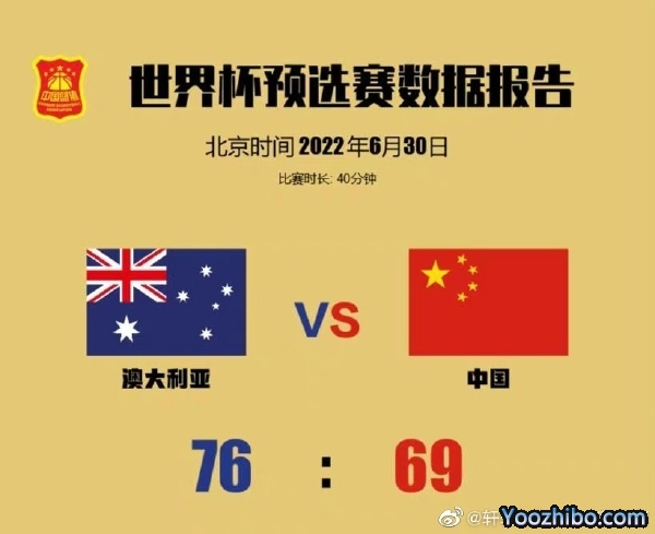 中國男籃不敵澳大利亞