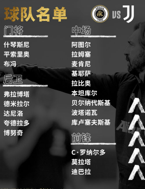 C羅正式回歸<a href=/zuqiubs/juventus/ target=_blank class=infotextkey>尤文圖斯</a>大名單