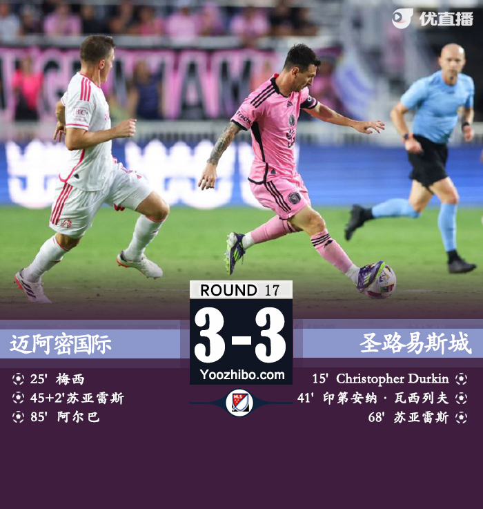邁阿密國際vs圣路易斯城