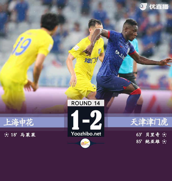 上海申花隊vs天津津門虎隊