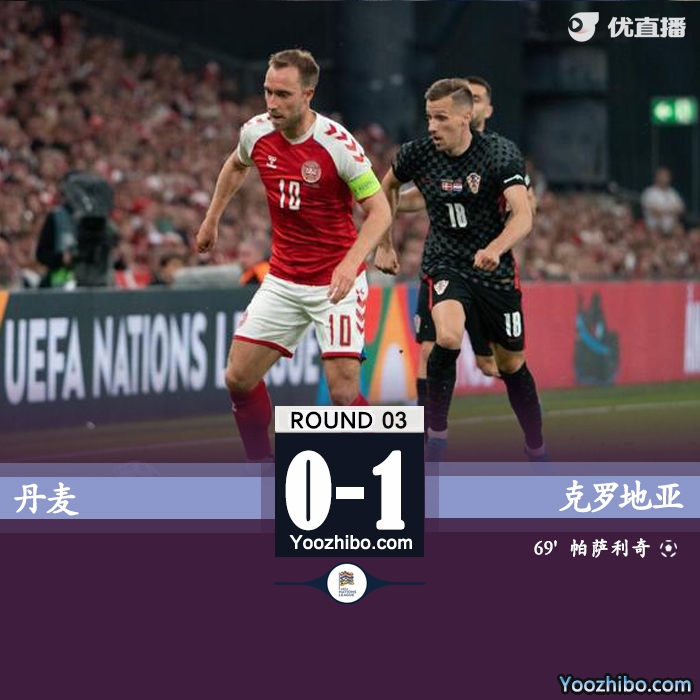 克羅地亞客場1-0擊敗丹麥