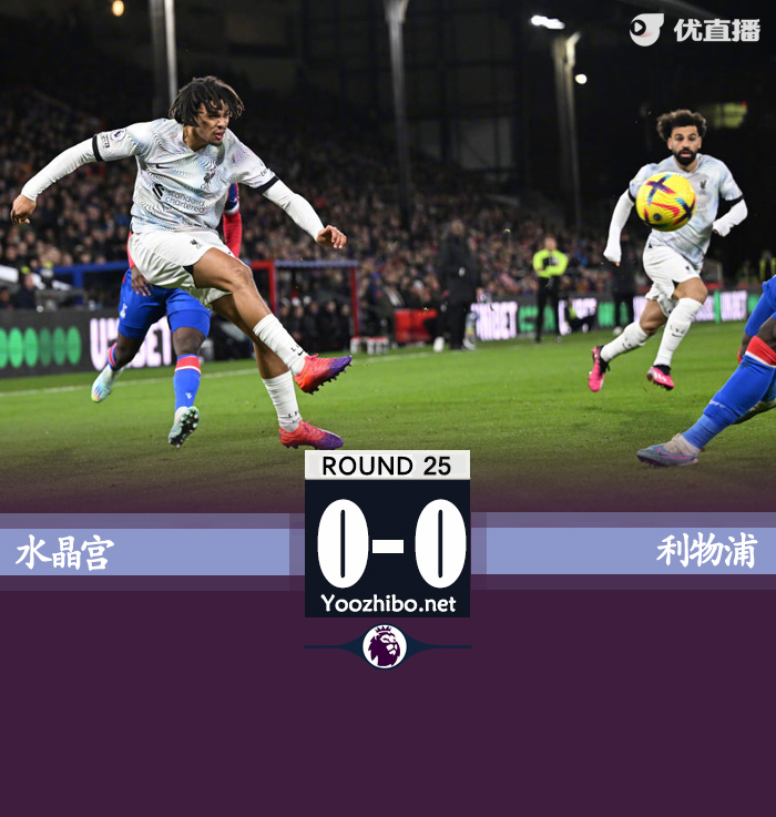 利物浦客場0-0戰平水晶宮