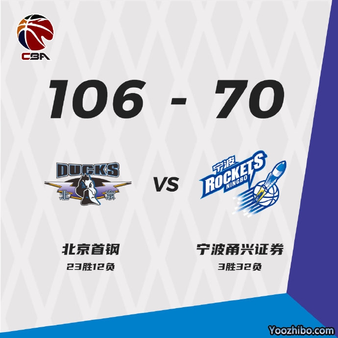 北京大勝寧波