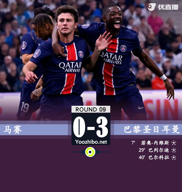 馬賽vs巴黎圣日耳曼