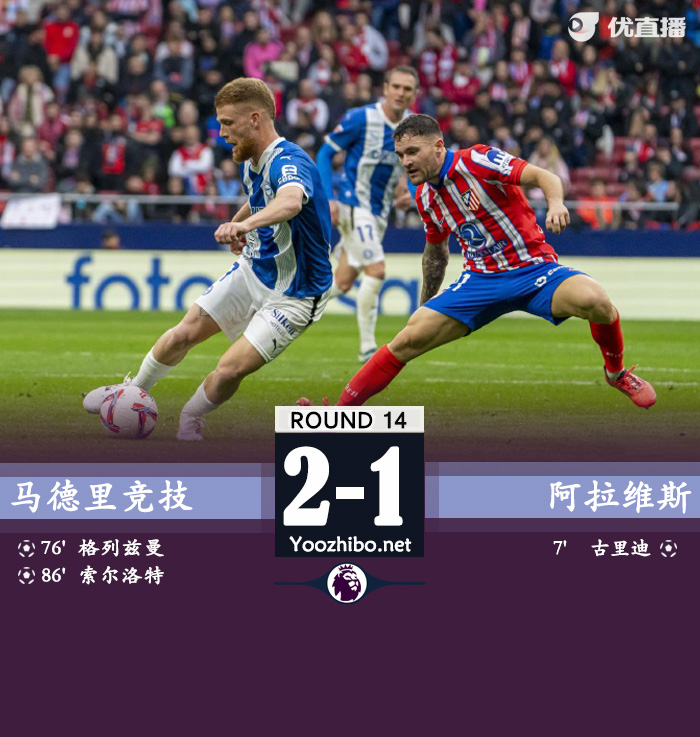 馬德里競技vs阿拉維斯