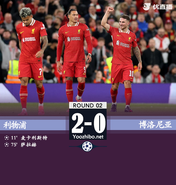 利物浦vs博洛尼亞