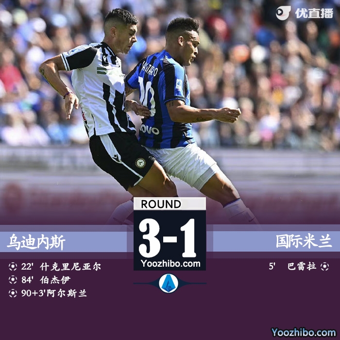 國際米蘭1-3烏迪內斯