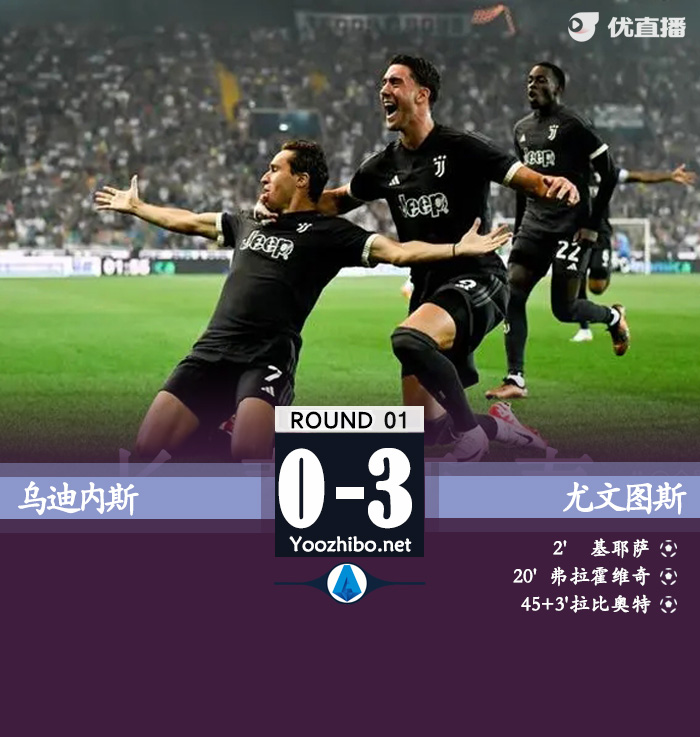 烏迪內斯vs尤文圖斯