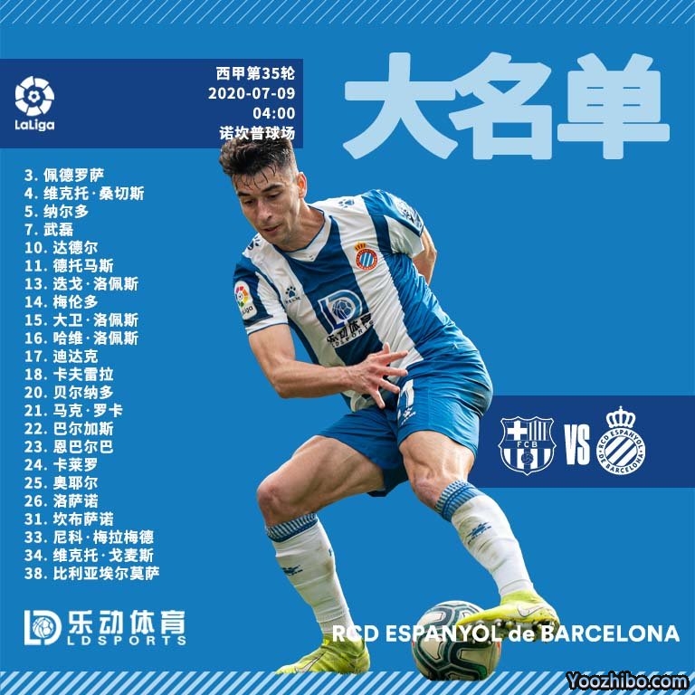 西班牙人vs<a href=/zuqiubs/barcelona/ target=_blank class=infotextkey>巴薩</a>大名單