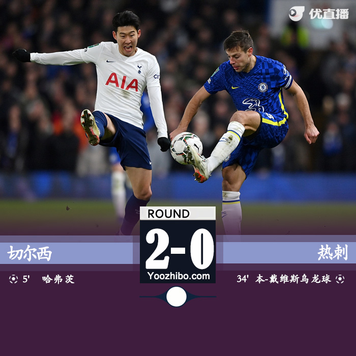 切爾西2-0熱刺