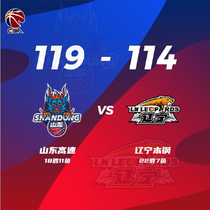 山東119-114力克遼寧 陶漢林27+9 趙繼偉20+8