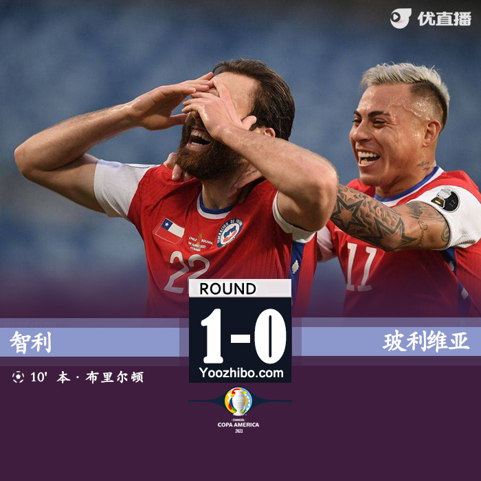 06月19日 美洲杯第2輪 智利vs玻利維亞 全場錄像及集錦