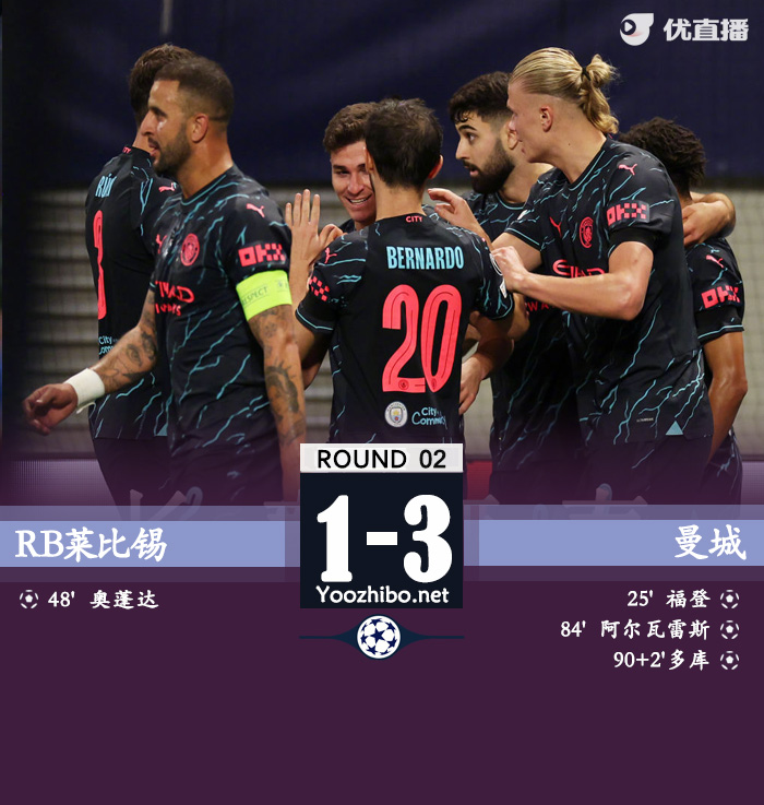 萊比錫vs曼城