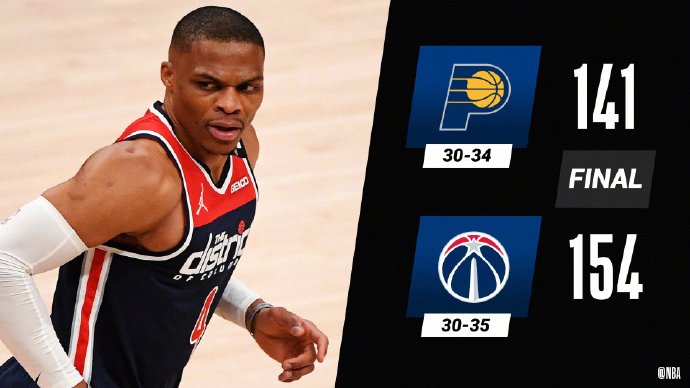 05月04日 NBA常規賽 步行者vs奇才 全場錄像及集錦