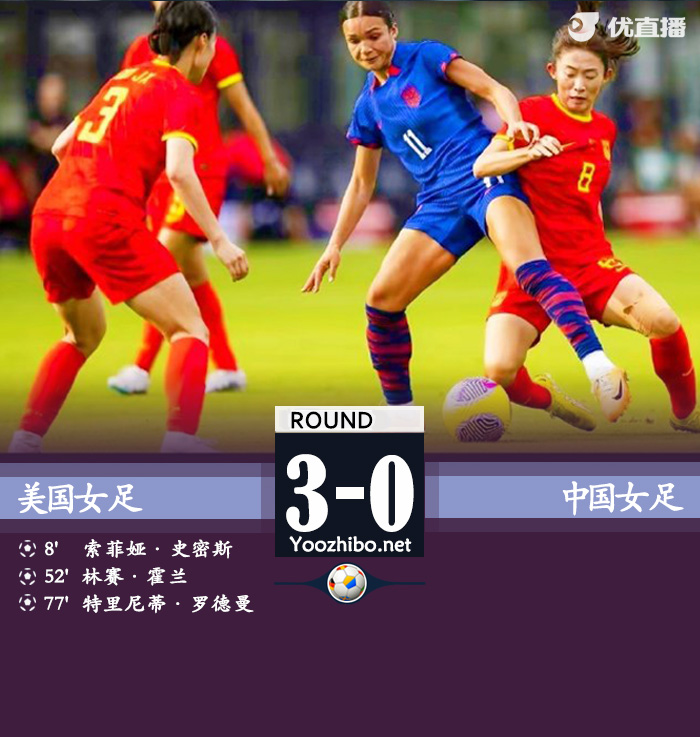 美國女足vs中國女足