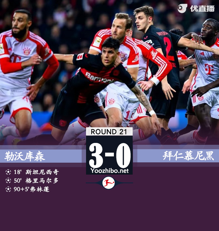 勒沃庫森vs拜仁慕尼黑