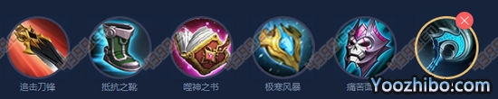 王者榮耀羋月