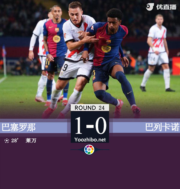 巴塞羅那vs巴列卡諾