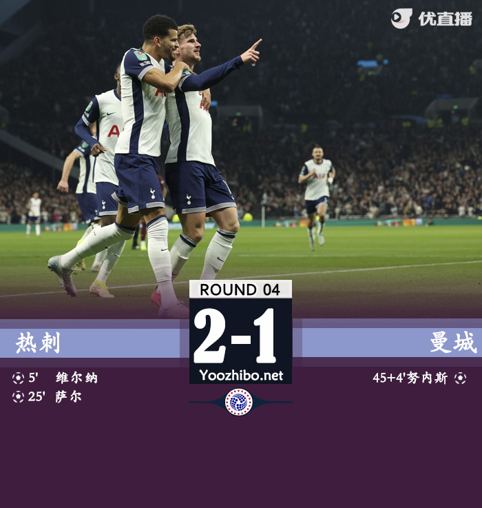熱刺vs曼城