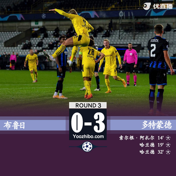 <a href=/zuqiubs/dortmund/ target=_blank class=infotextkey>多特蒙德</a>3-0布魯日
