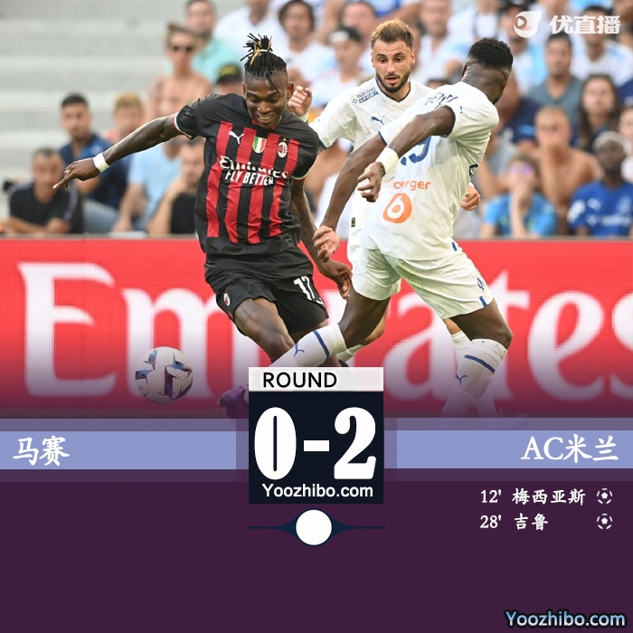 最終米蘭2-0馬賽。