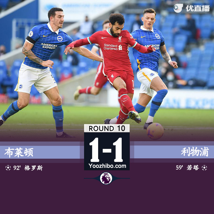 <a href=/zuqiubs/liverpool/ target=_blank class=infotextkey>利物浦</a>1-1布萊頓